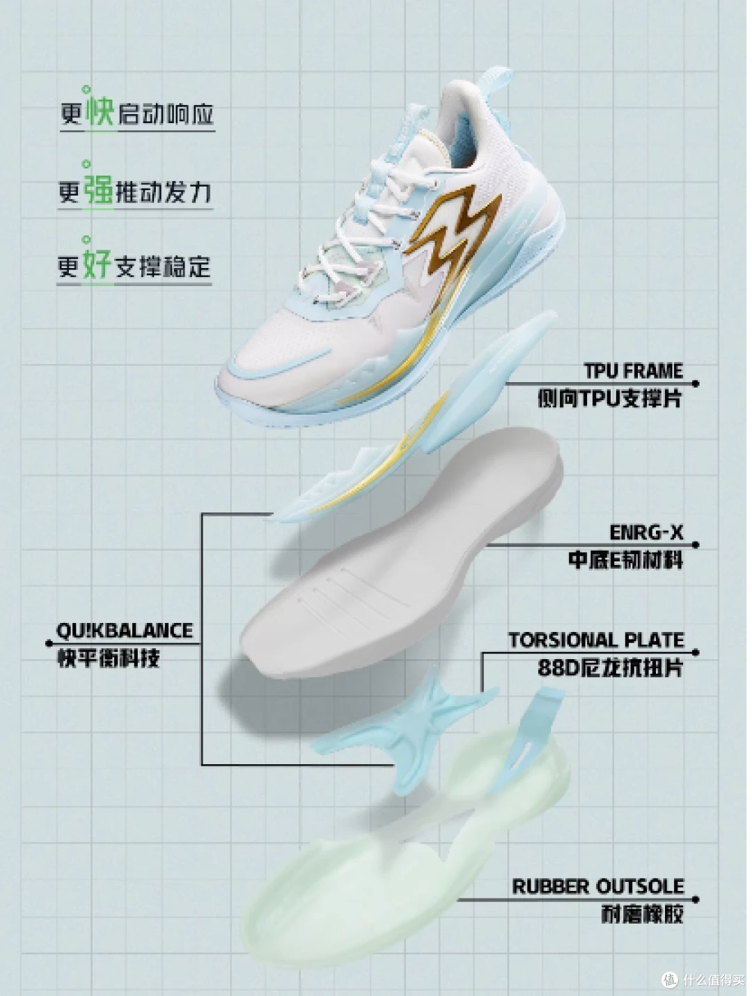 篮球训练反思总结学生怎么写_0
